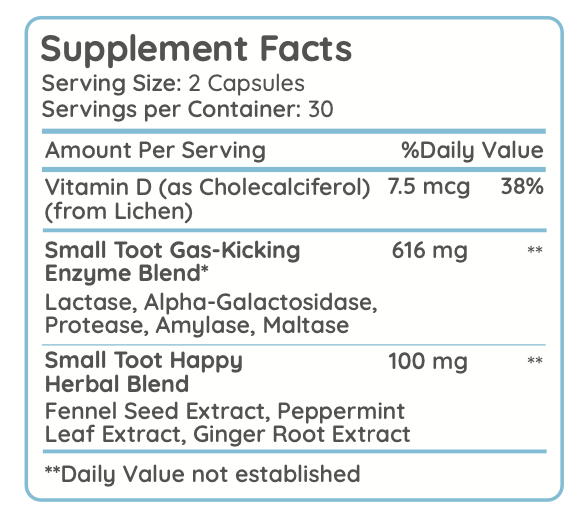 💨 Small Toot: Nine-Ingredient Digestive Enzyme & Botanical Blend to Support Digestive Wellness